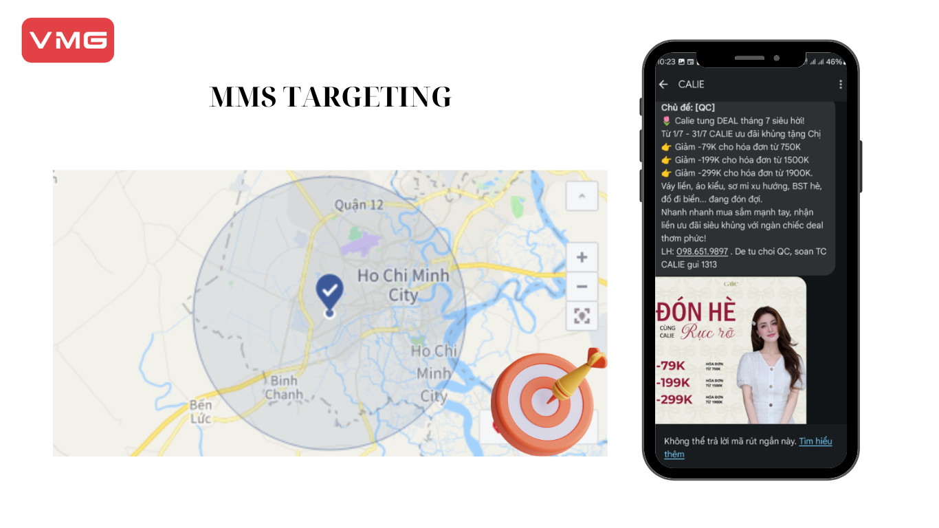 VMG MMS Targeting – Giải pháp truyền thông hiện đại giúp doanh nghiệp tiếp cận khách hàng mục tiêu với chi phí thấp, hiệu quả cao